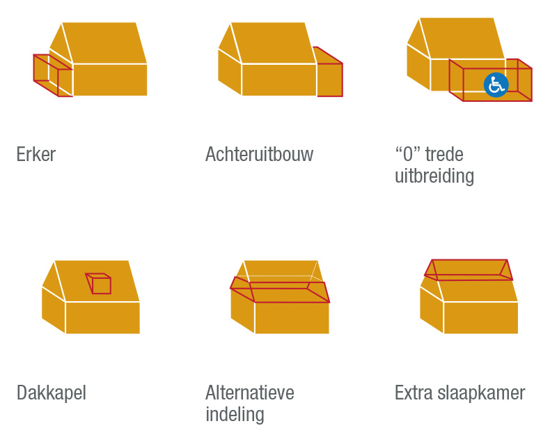Welke makelaars van binaire opties geven een no deposit bonus Welke makelaars van binaire opties geven een no deposit bonus